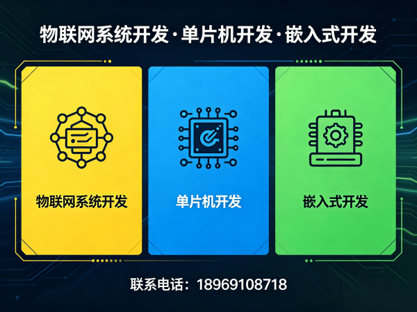 福州物联网开发解决方案：智能硬件系统搭建与STM32/ESP32开发服务