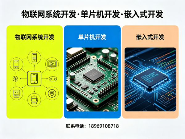 杭州物联网开发解决方案：智能硬件开发助力企业数字化转型