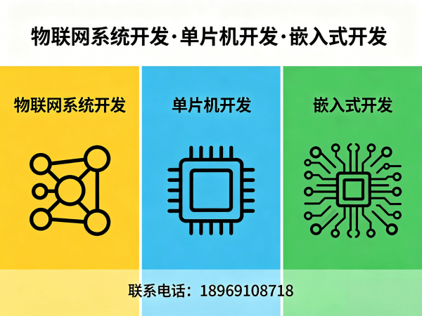 北京51单片机开发智慧农业解决方案：物联网系统开发与定制服务