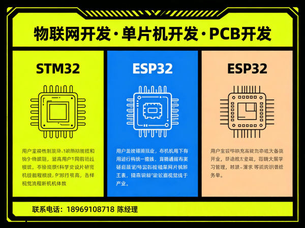 青岛智能硬件开发解决方案：STM32/ESP32选型指南与物联网系统开发优势