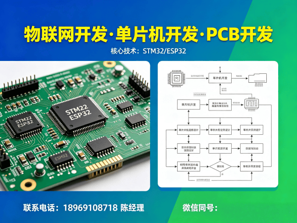 北京物联网开发解决方案：嵌入式通信开发助力企业数字化转型
