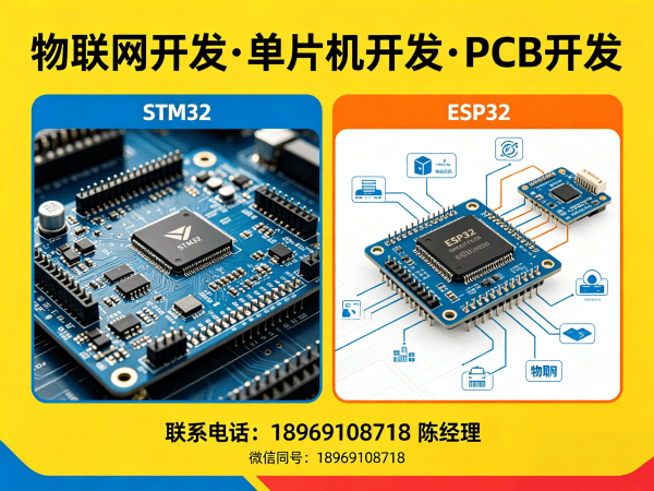 福州物联网系统开发解决方案，助力企业数字化转型